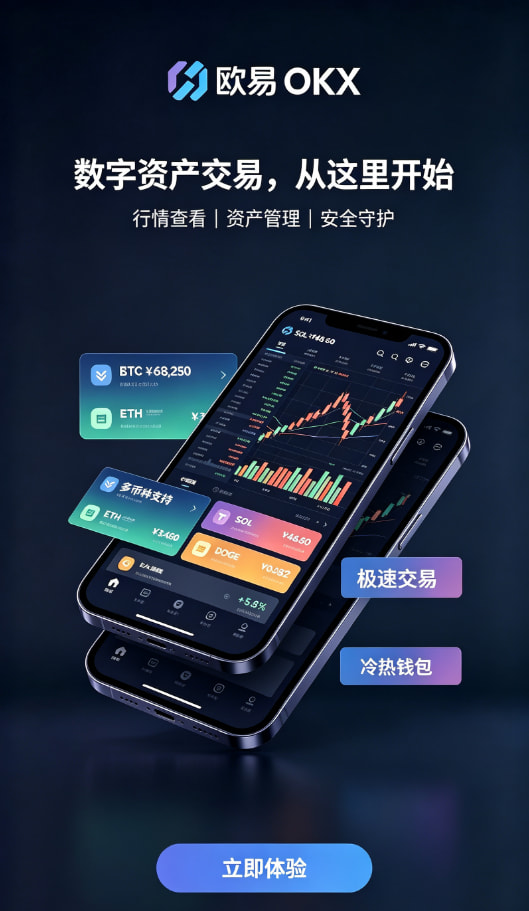 欧交易所app官网登录资产安全解析配图